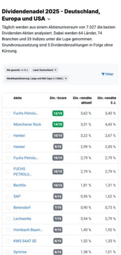 Die besten Dividendenadel Aktien Deutschland