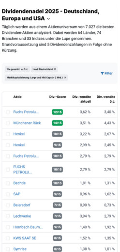 Die besten Dividendenadel Aktien Deutschland