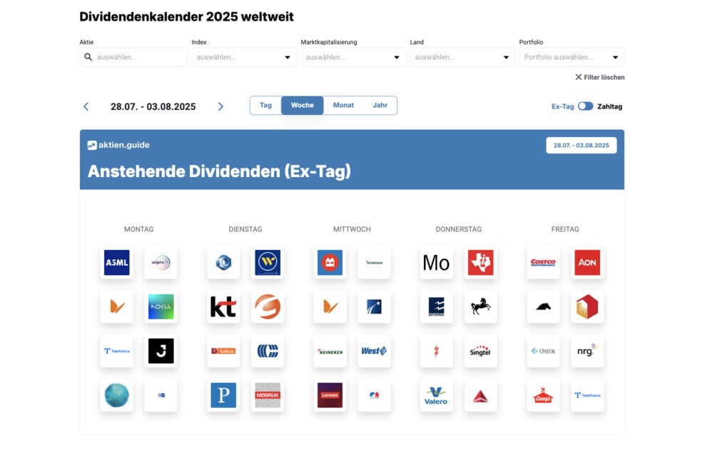 Dividenden Kalender
