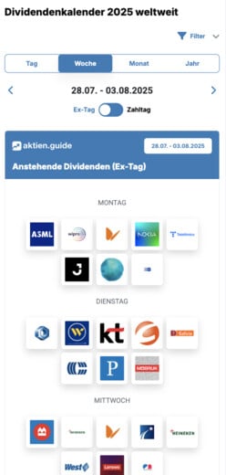 Dividenden Kalender