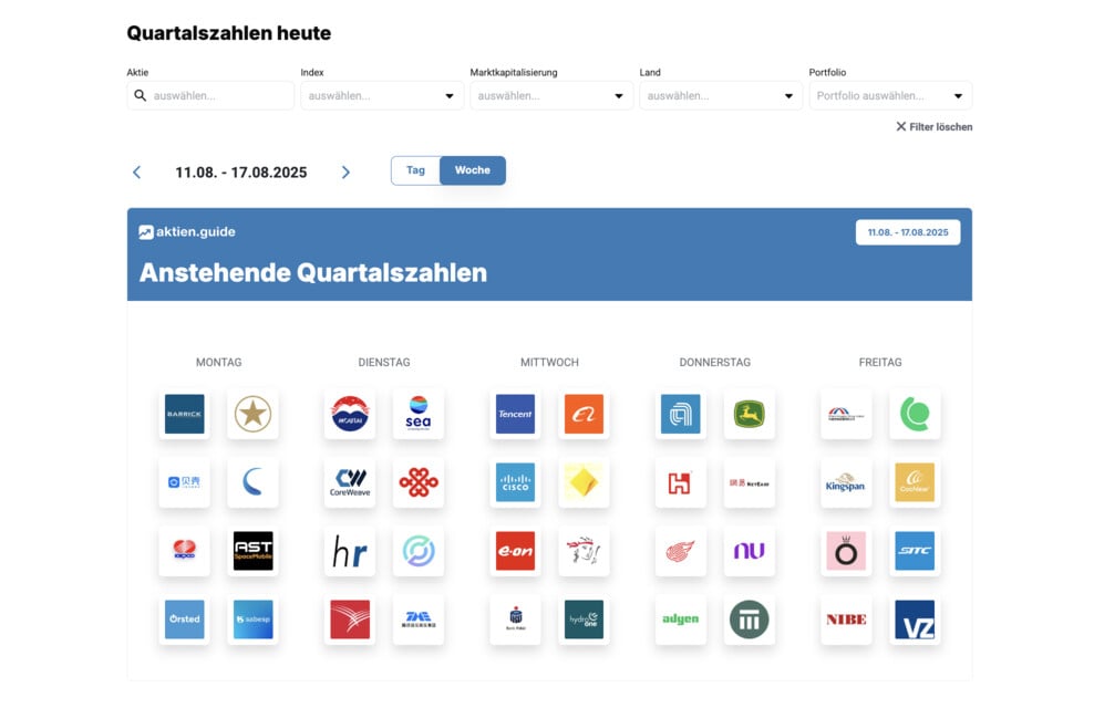 Quartalszahlen Kalender