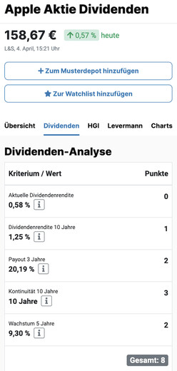 Die Apple Aktie in der Dividenden-Analyse.