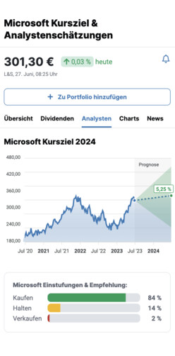 <span class="translation_missing" title="translation missing: de.stock_prognosis_section.mobile_image_alt">Mobile Image Alt</span>