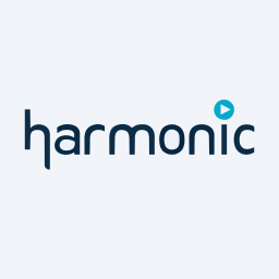 Harmonic Inc. Logo