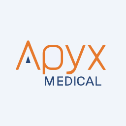 Apyx Medical Corporation Logo