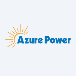 Azure Power Global Ltd. Logo