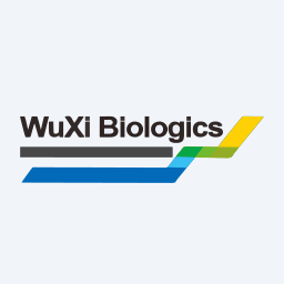 WuXi AppTec Logo