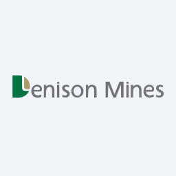 Denison Mines Logo