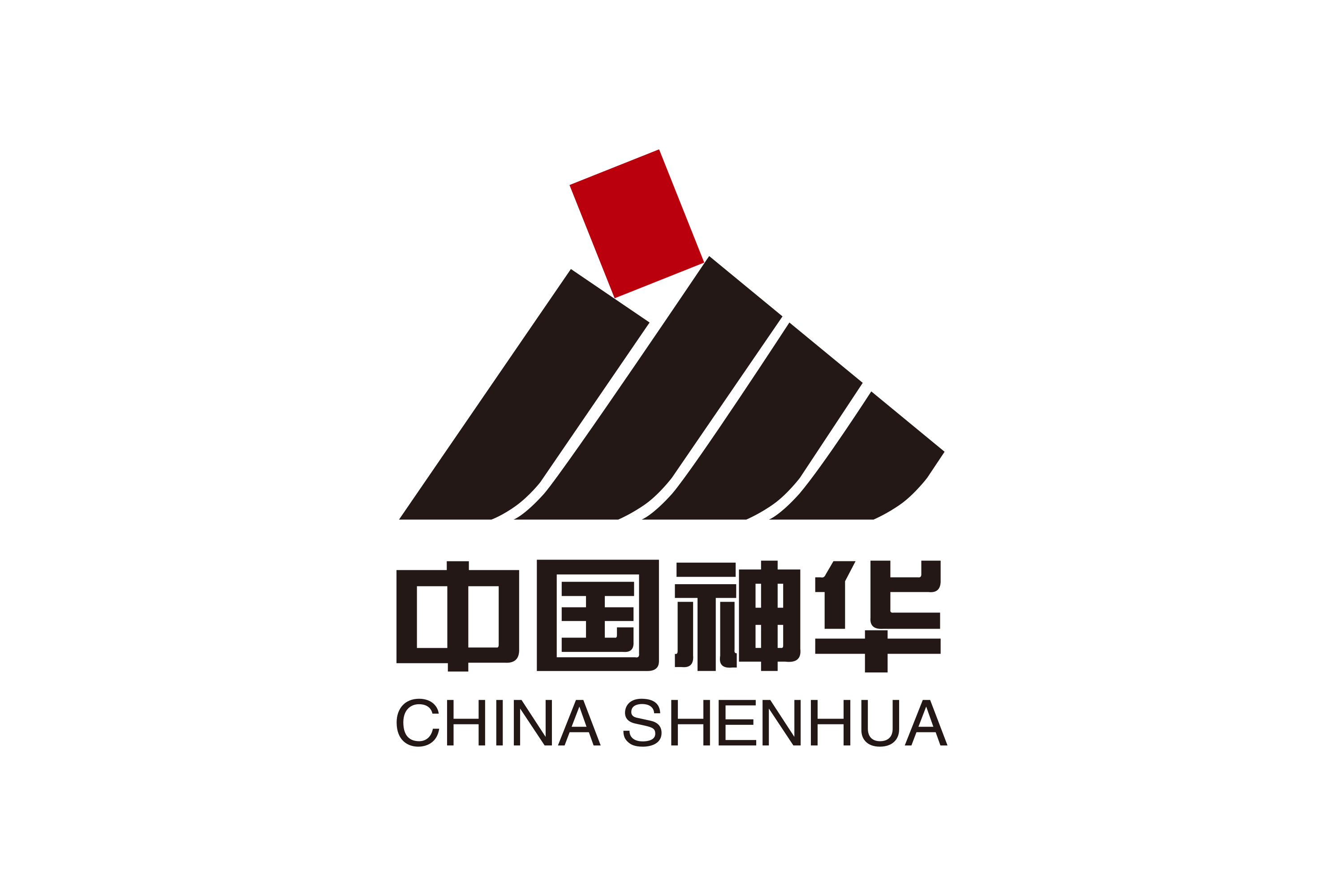 China Shenhua Energy Logo