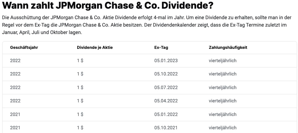 JPMorgan Chase & Co. Aktie Dividende