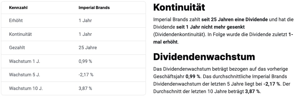 Imperial Brands Aktie Dividende